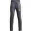 Under Armour Boys Challenger Training Pants Grey